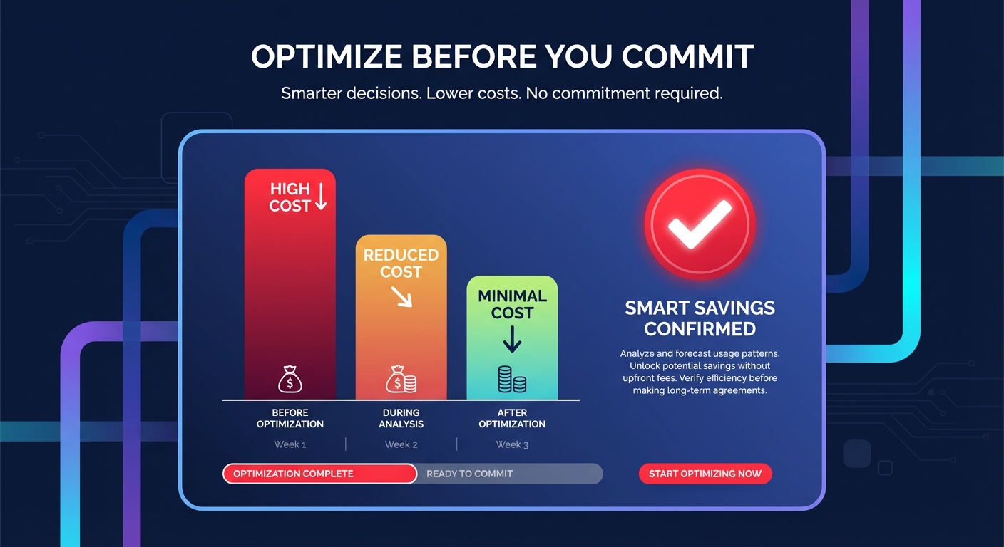 Optimize before you commit