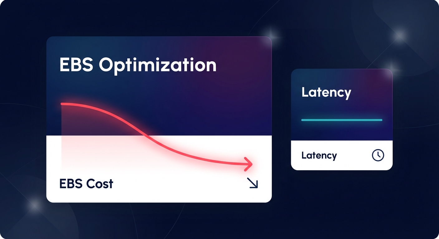 SaaS dashboard graphic illustrating automated AWS EBS optimization that lowers storage cost while keeping latency stable.