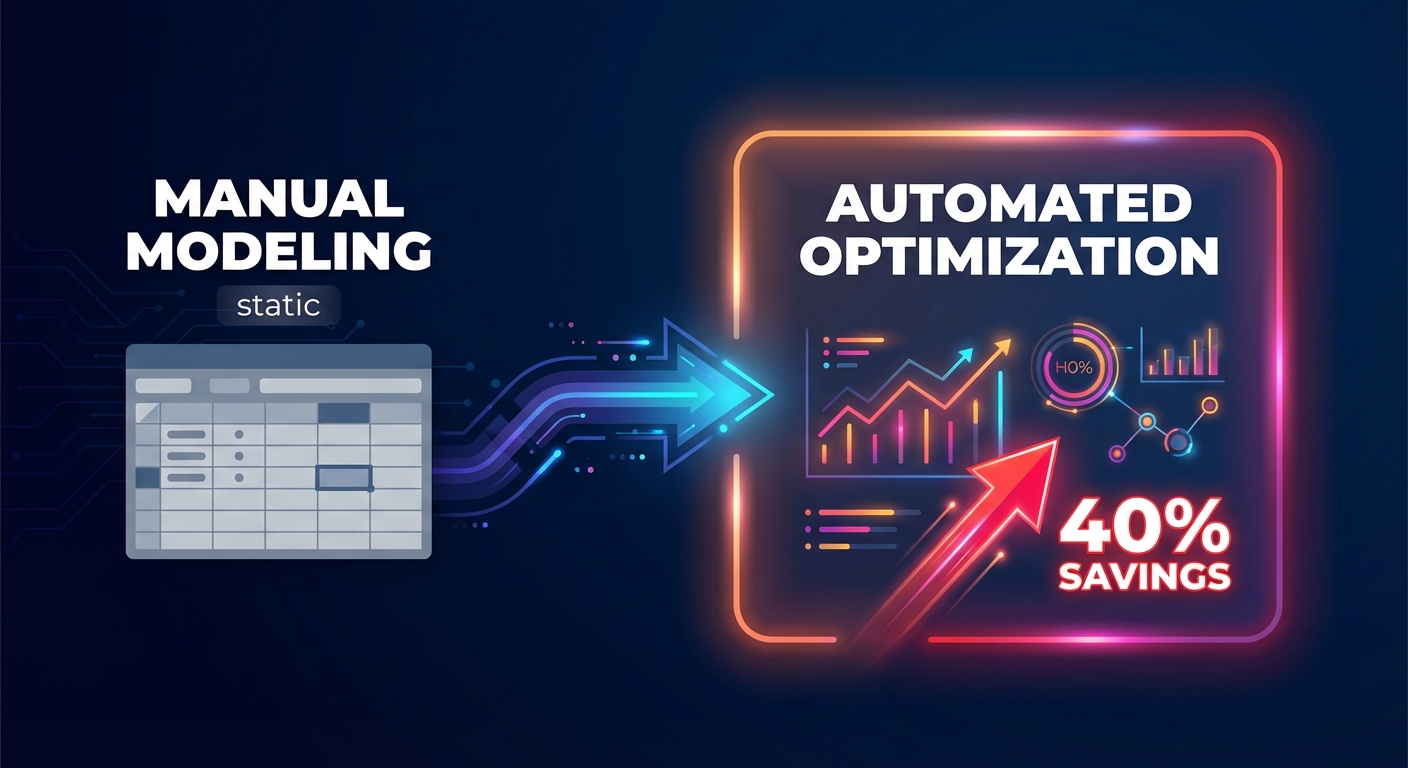 Modern SaaS infographic on dark navy background showing transition from manual AWS cost forecasting to automated optimization with Hykell