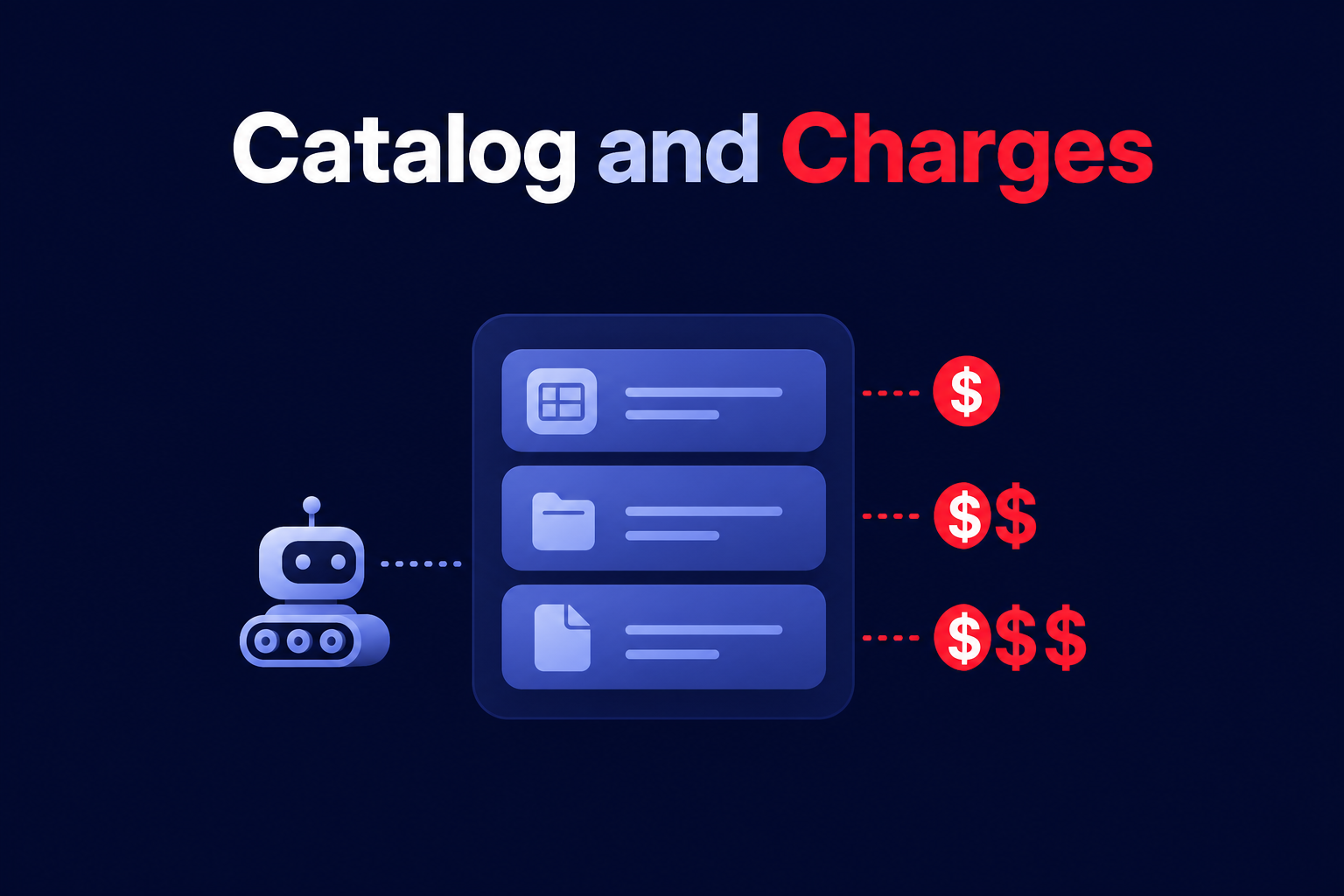 Crawler costs growing