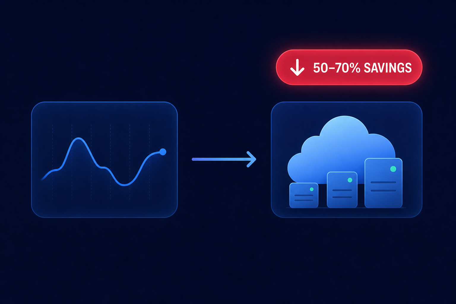 Automated savings flow