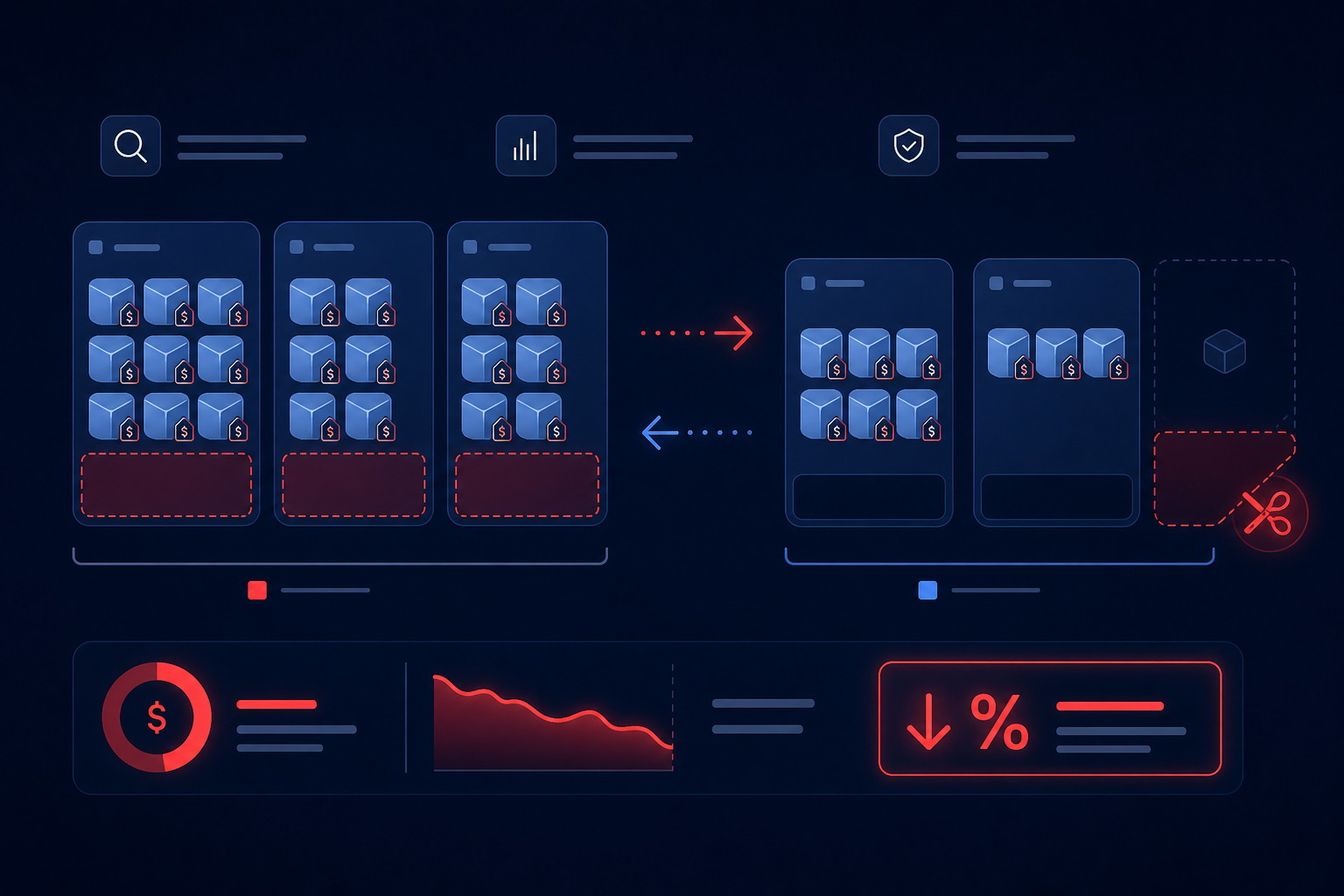 Kubernetes cost visibility