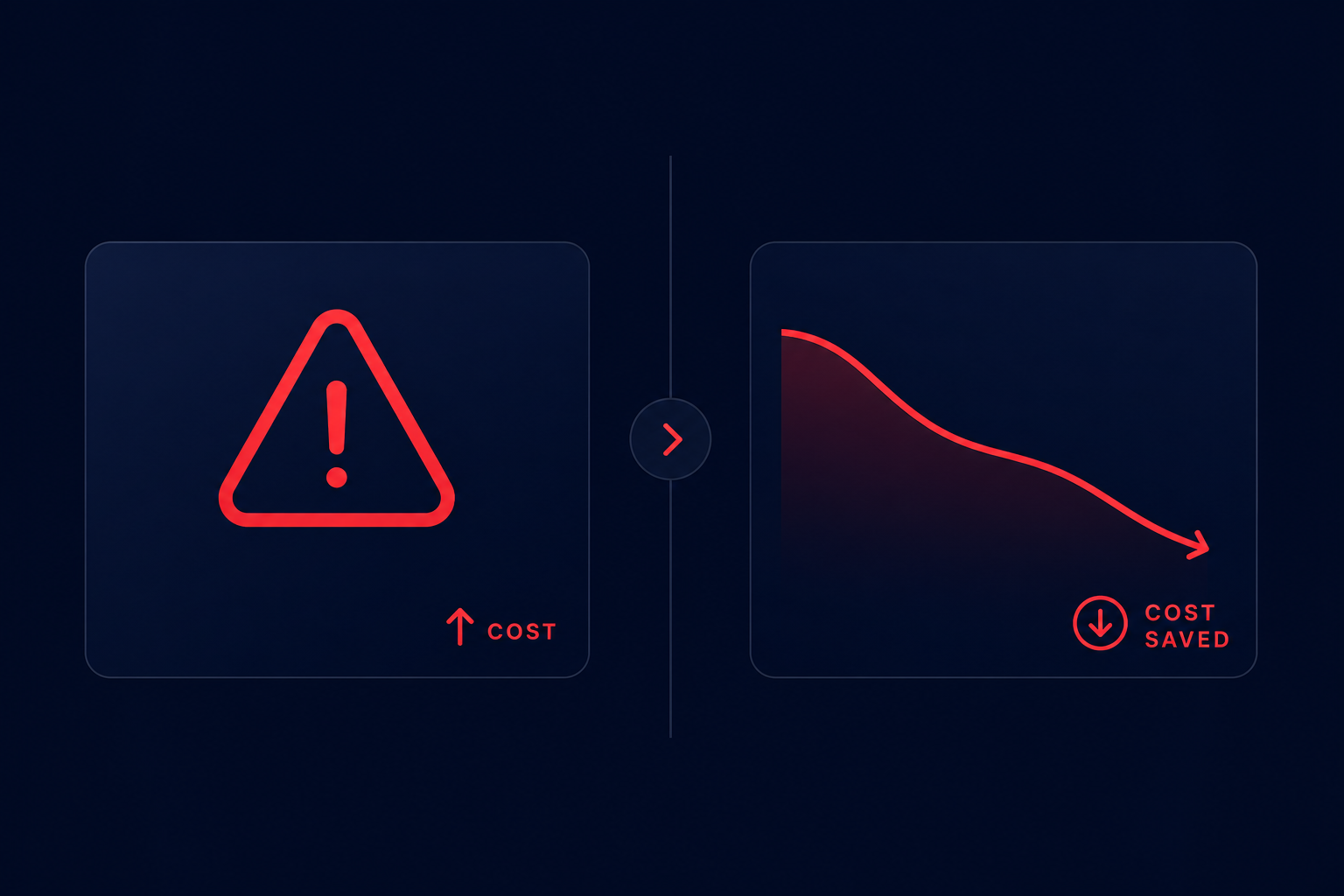 Alerts versus optimization